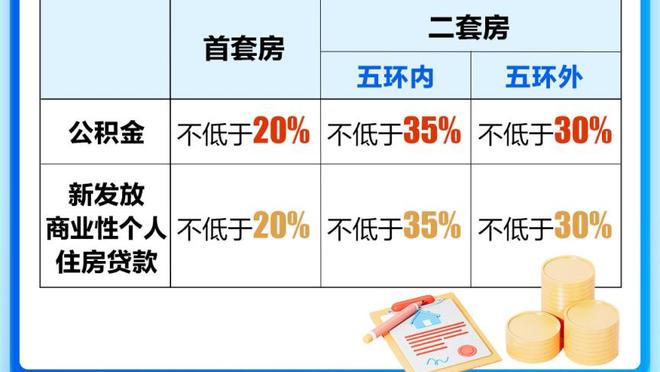 美记：由于锡安上赛季仅打29场比赛 他后三个赛季合同将不受保障